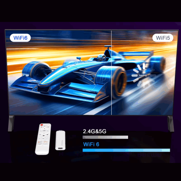 Tv Stick Android Tv Smart Tv 16gb 2gb 4k Ultra Hd Dongle - Imagen 7