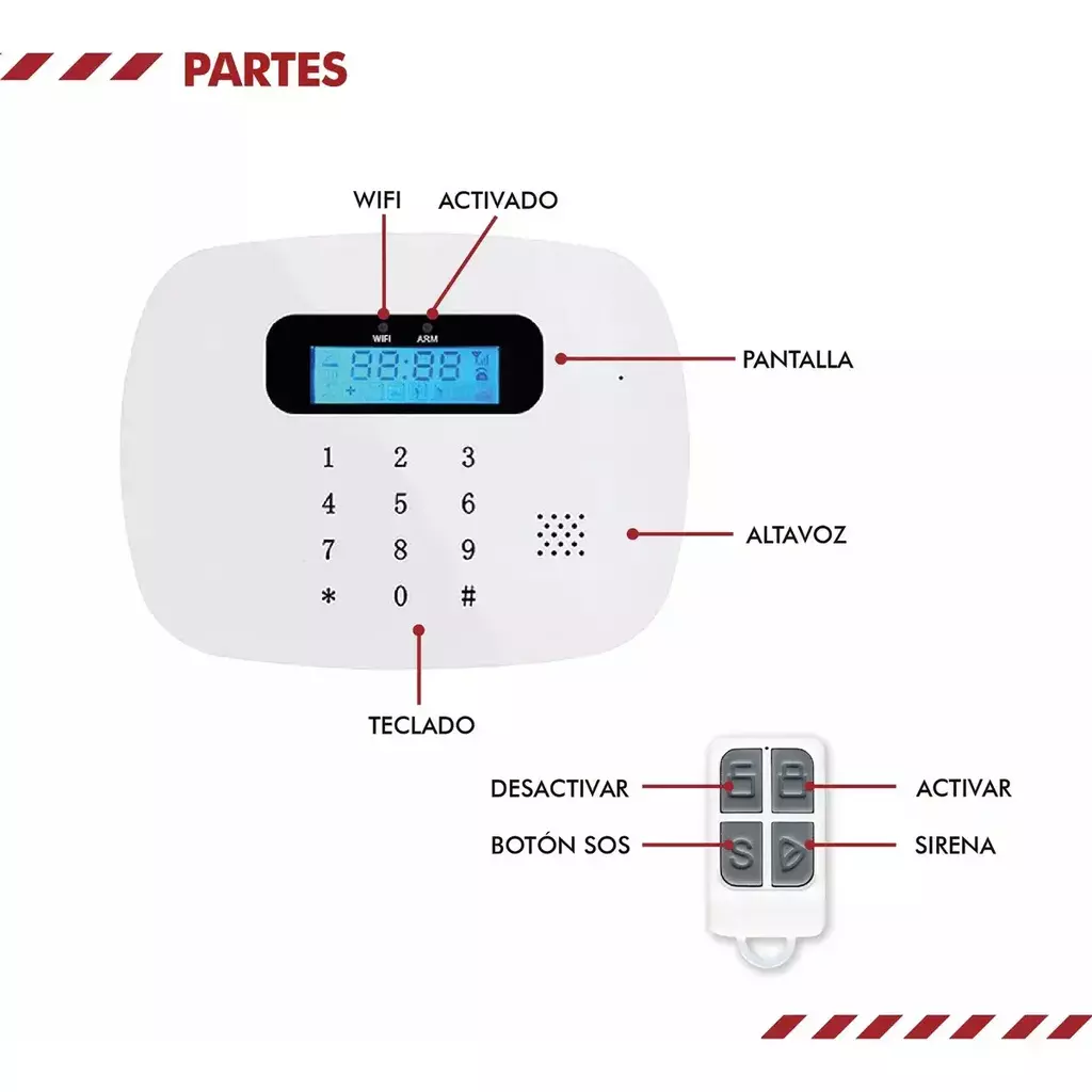 Kit Alarma Wifi Smart Inalámbrica 24 Zonas Ficatto - Imagen 2