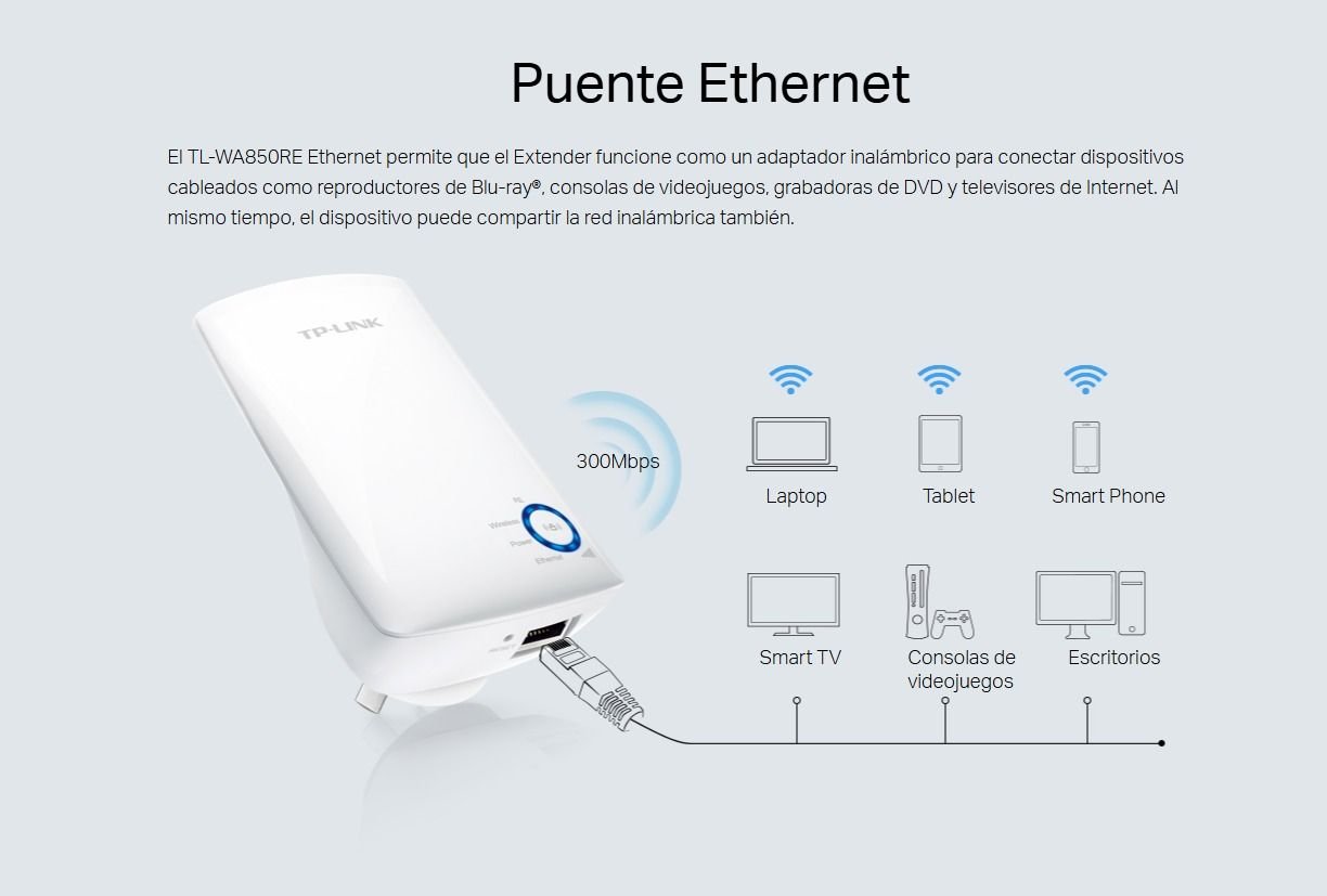 Extensor De Rango Wi-fi Tp-link Tl-wa850re 300mbps - Imagen 9
